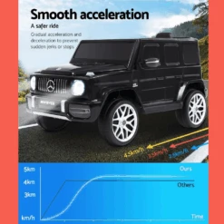 Mercedes Benz AMG G63 Licensed 12v 60W Ride-On Kids Car - Black 16 Mercedes Benz AMG G63 Licensed 12v 60W Ride-On Kids Car - Black -Kids Car Sales Mercedes Benz AMG G63 Licensed 12v 60W Ride On Kids Car Black 5
