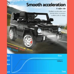 Mercedes Benz G65 Licensed 12v Ride-On Kids Car 23 Mercedes Benz G65 Licensed 12v Ride-On Kids Car -Kids Car Sales Mercedes Benz G65 Licensed 12v Ride On Kids Car 5