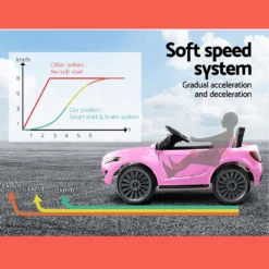 Maserati Inspired 12v Kids Ride On Car - Pink 25 Maserati Inspired 12v Kids Ride On Car - Pink -Kids Car Sales Pink Maserati Inspired 12v Kids Ride On Car 4