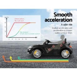 Mercedes-AMG GT R Licensed 12v Kid's Ride-On Car – Black 27 Mercedes-AMG GT R Licensed 12v Kid's Ride-On Car – Black -Kids Car Sales RCAR AMGGTR BK 13