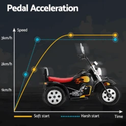 Rigo Harley Inspired 6v Kids Electric Ride On Motorbike - Black 12 Rigo Harley Inspired 6v Kids Electric Ride On Motorbike - Black -Kids Car Sales rigo harley inspired 6v kids electric ride on motorbike black 2