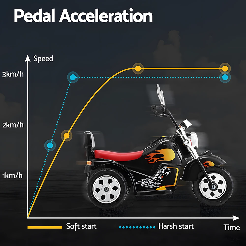 Rigo Harley Inspired 6v Kids Electric Ride On Motorbike - Black 6 Rigo Harley Inspired 6v Kids Electric Ride On Motorbike - Black - Image 6