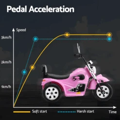 Rigo Harley Inspired 6v Kids Electric Ride On Motorbike - Pink -Kids Car Sales rigo harley inspired 6v kids electric ride on motorbike pink 4